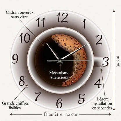 Horloge Originale Tasse à Café en Plastique, Silencieuse et Décorative – Cafféo