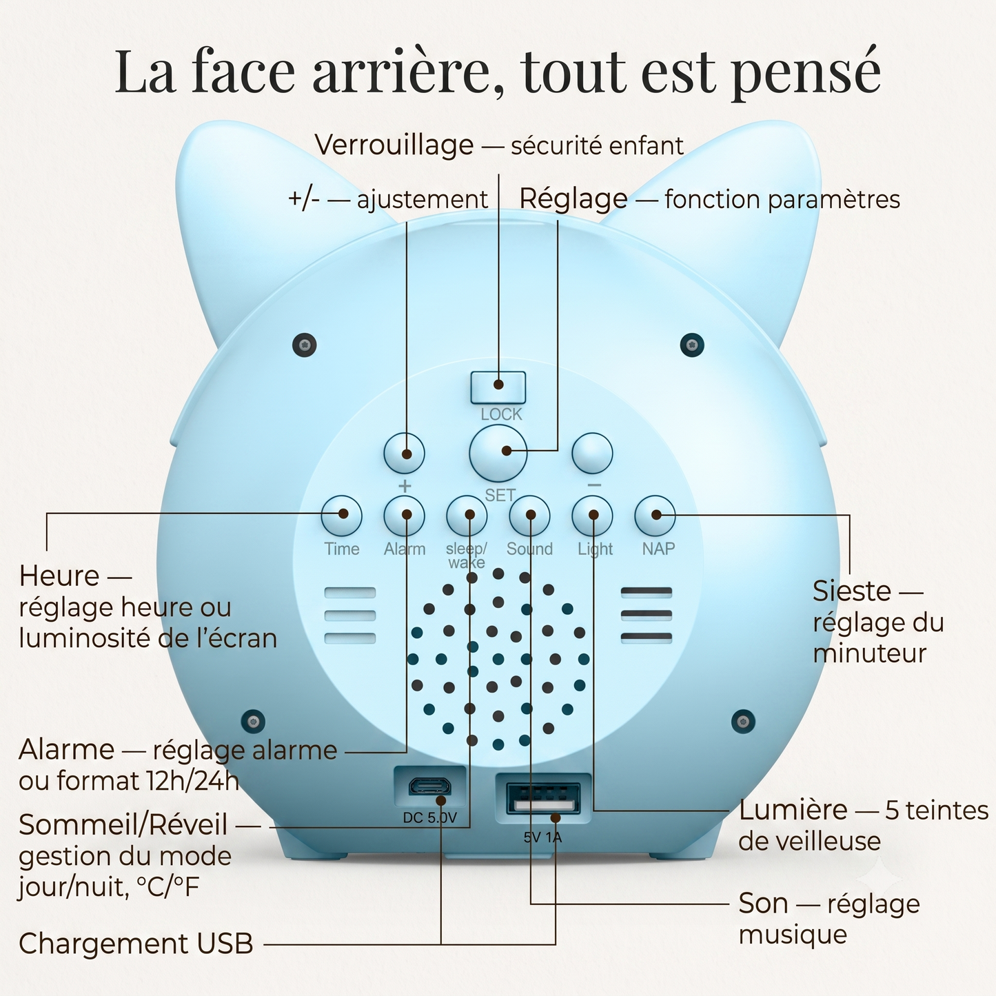 Réveil Enfant Tactile LED avec Affichage Température, Rechargeable – Tempéo