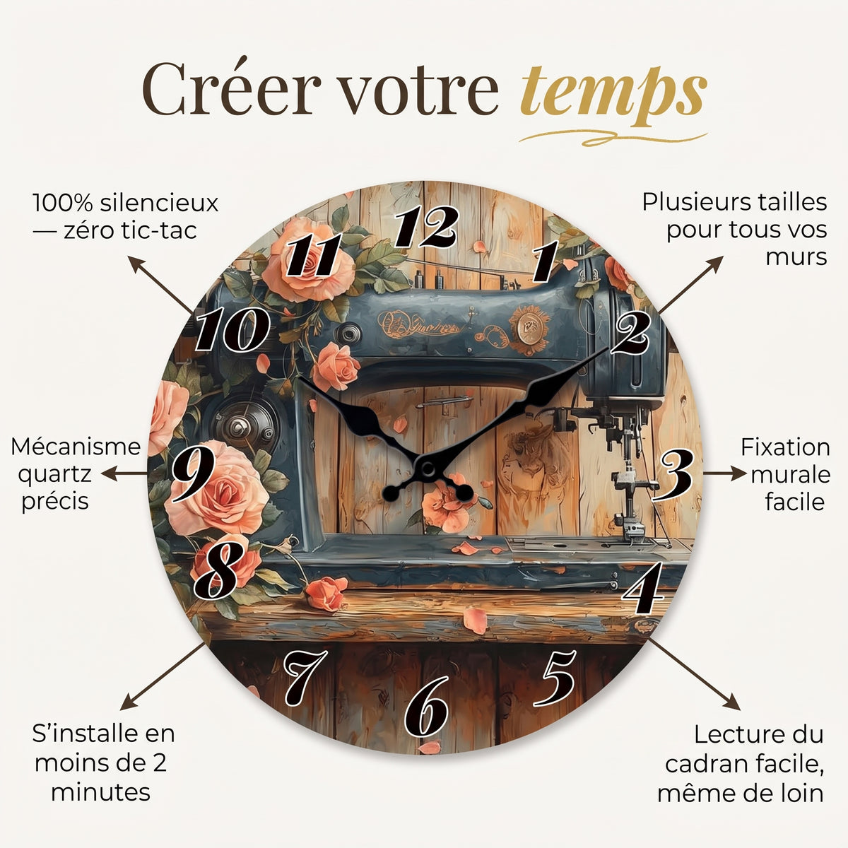 Horloge Murale Machine à Coudre Vintage et Roses, Silencieuse – Brocanta