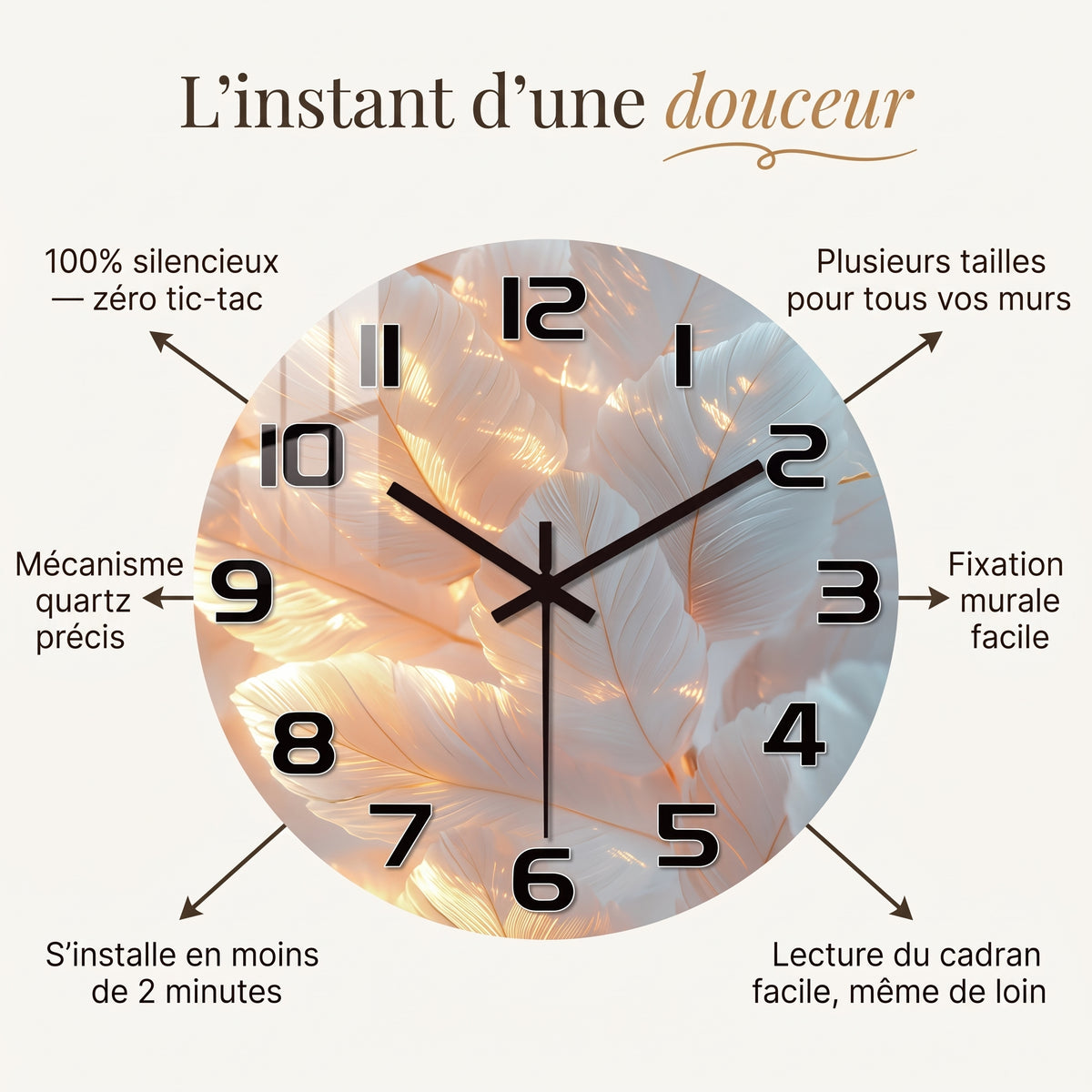 Horloge Murale Originale Plumes Blanches Délicates, Silencieuse – Plumessa