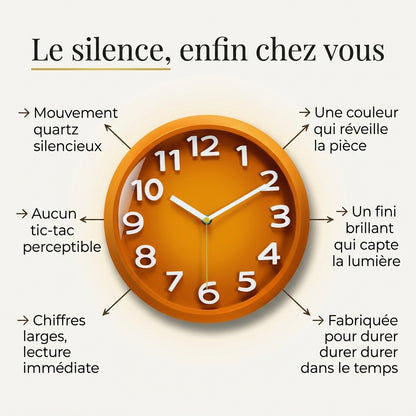 Horloge Murale Moderne Ronde en Acrylique, Silencieuse et Simple à Lire – Cubera