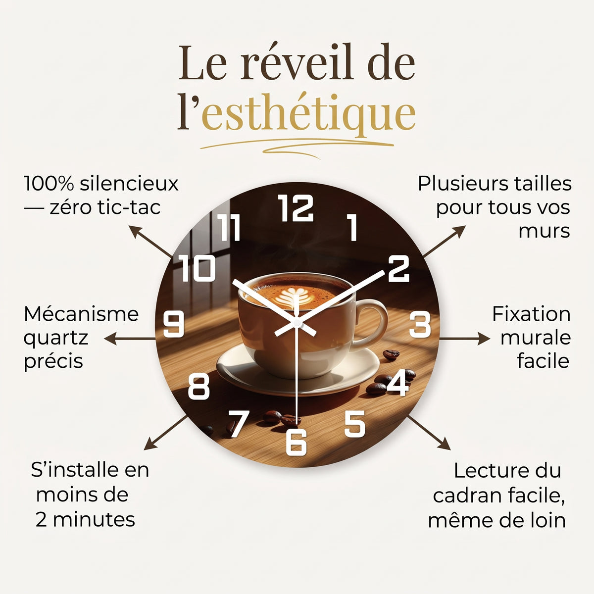 Horloge Murale Originale Tasse à Café Silencieuse – Baristéa