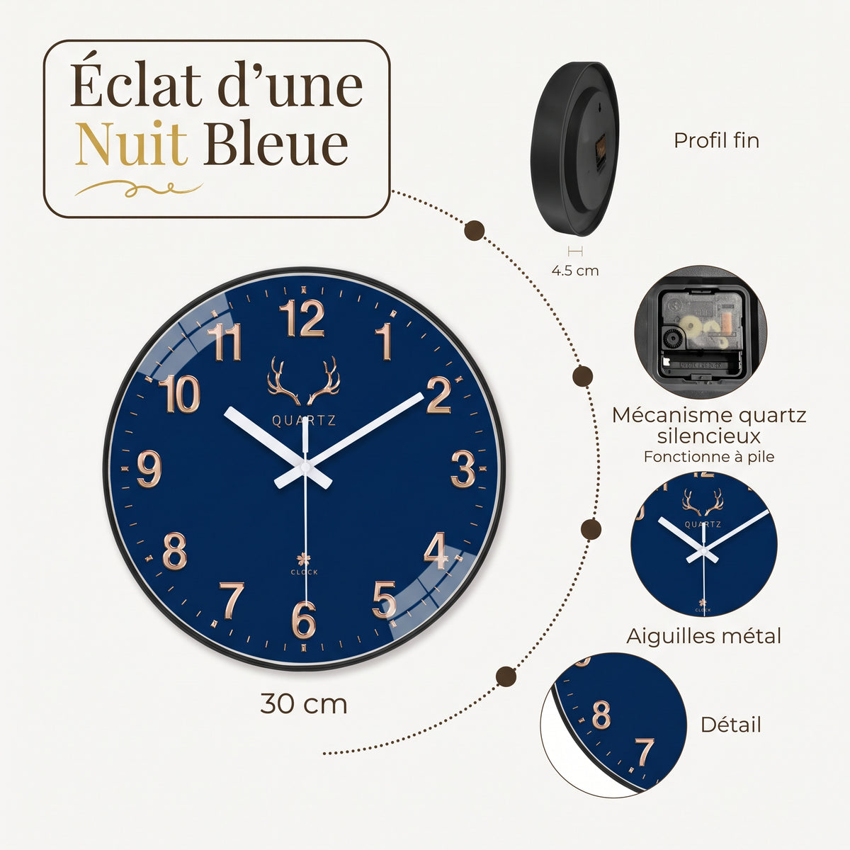 Horloge Murale Originale Paysage Peint Bleu Foncé, Silencieuse – Azuraine