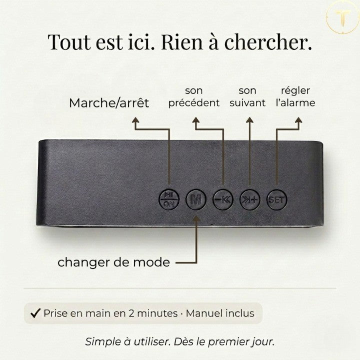 Horloge Numérique avec Enceinte Bluetooth Portable et Audio Véhicule – EchoRise Mini