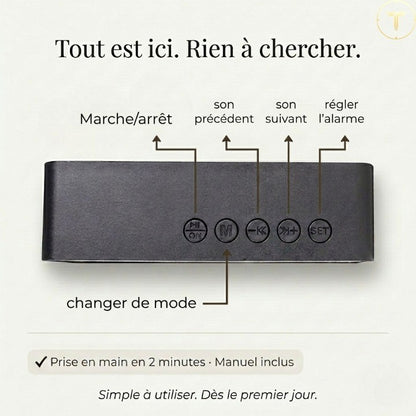 Réveil avec Enceinte Bluetooth Portable et Audio Véhicule – EchoRise Mini
