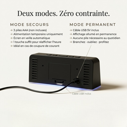 Réveil LED RGB avec Double Alarme et Luminosité Réglable – Velanga