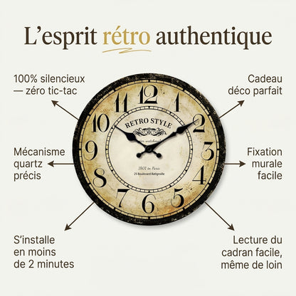 Horloge Murale Vintage Signée Horloger Parisien, Silencieuse – Montmarta