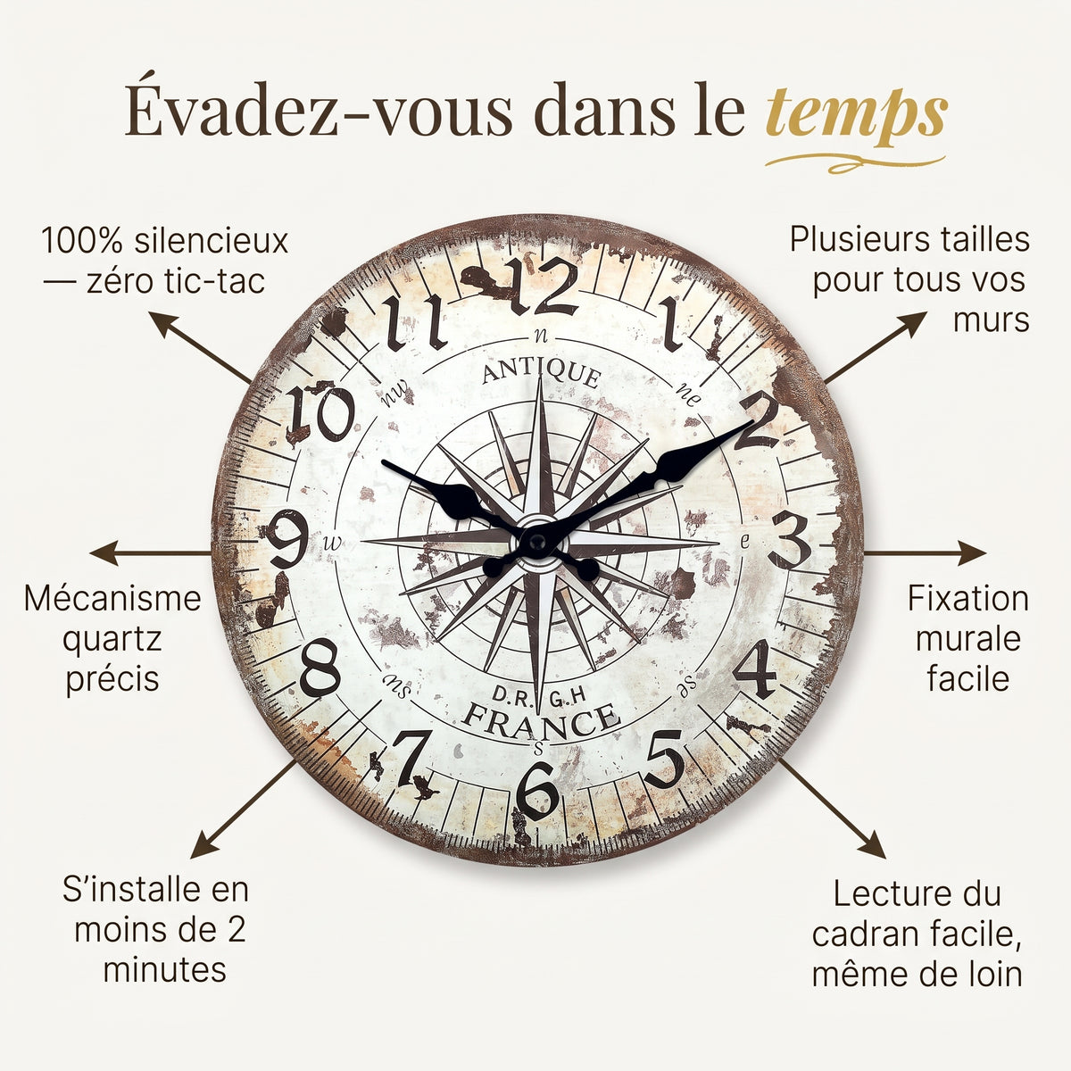 Horloge Murale Vintage Motif Boussole, Silencieuse – Cardinia